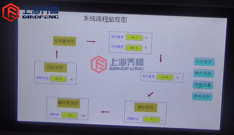 实验型喷雾干燥机厂家哪家好